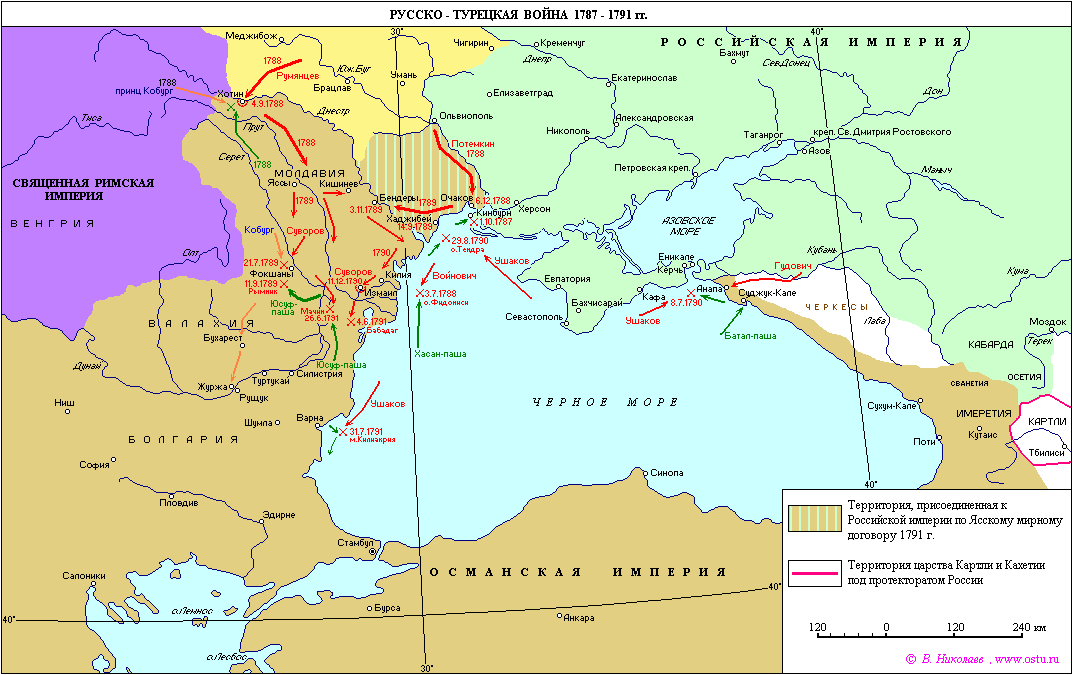 Русско-турецкая война 1787-1791. Карта