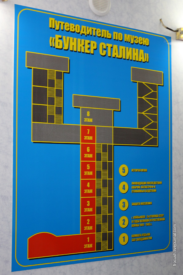 Бункер Сталина в Самаре